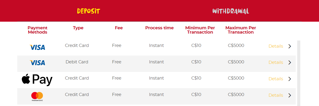 Screenshot of Payments Method at Apple Pay Casoola Casino