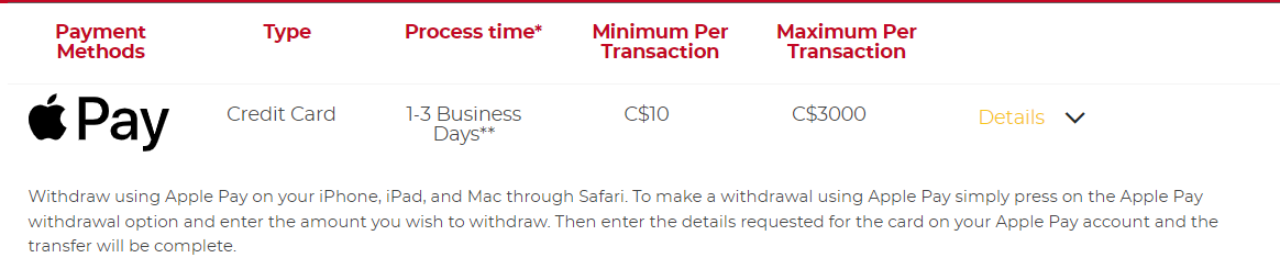 Screenshot of Instruction How to Withdrawal Money in Online Casino with Apple Pay