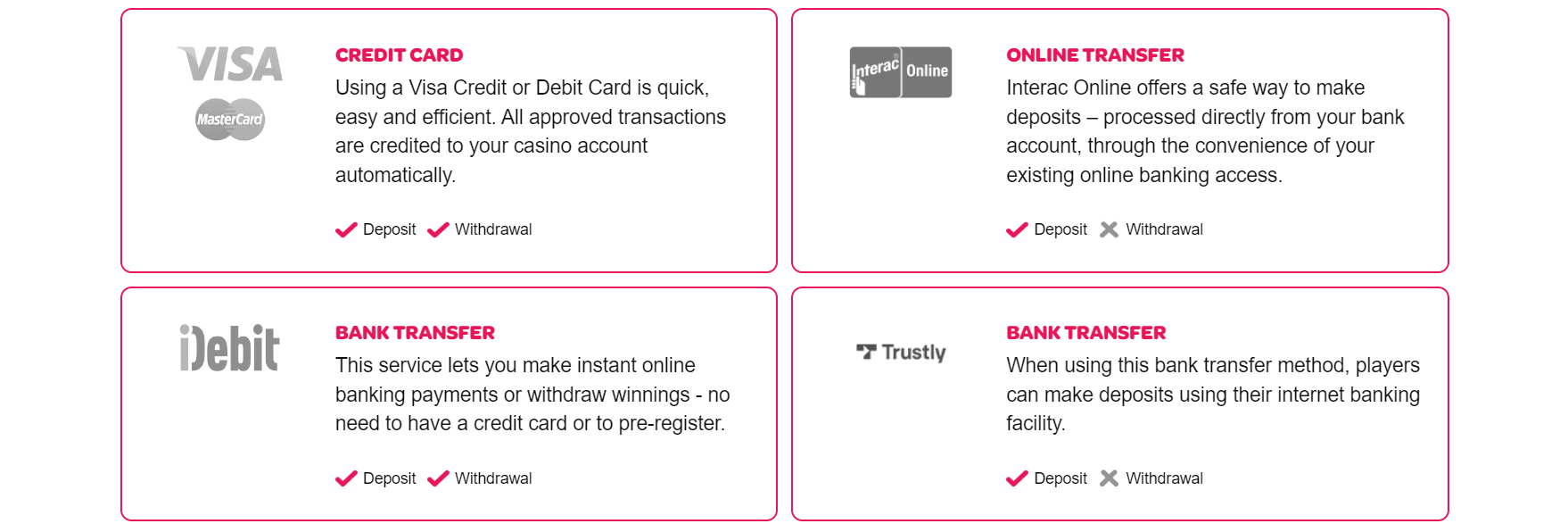 Screenshot of Banking Option in Online Casino with Minimum Deposit $10
