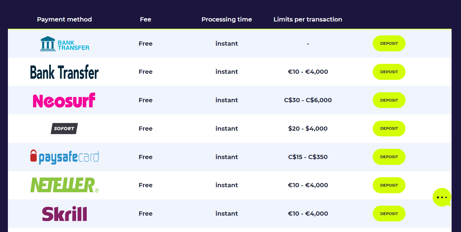 Night Rush Casino Payments - Screenshot From Official Website