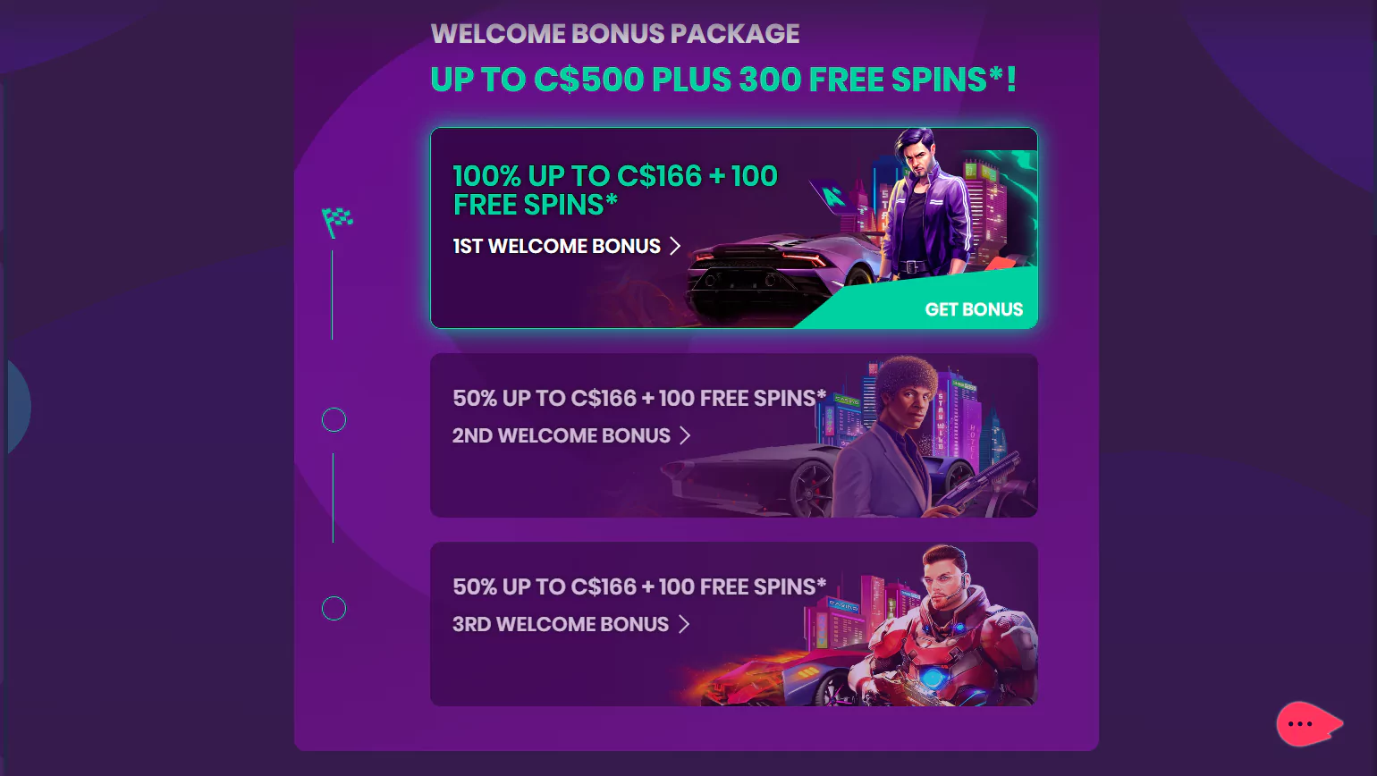 Screenshot of Turbico Casino Bonuses from Official Website