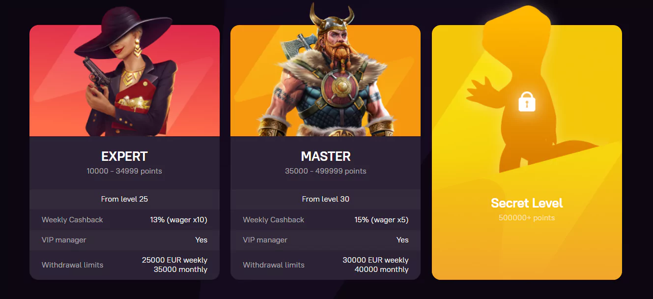 Screenshot ofZoome Casino VIP Program